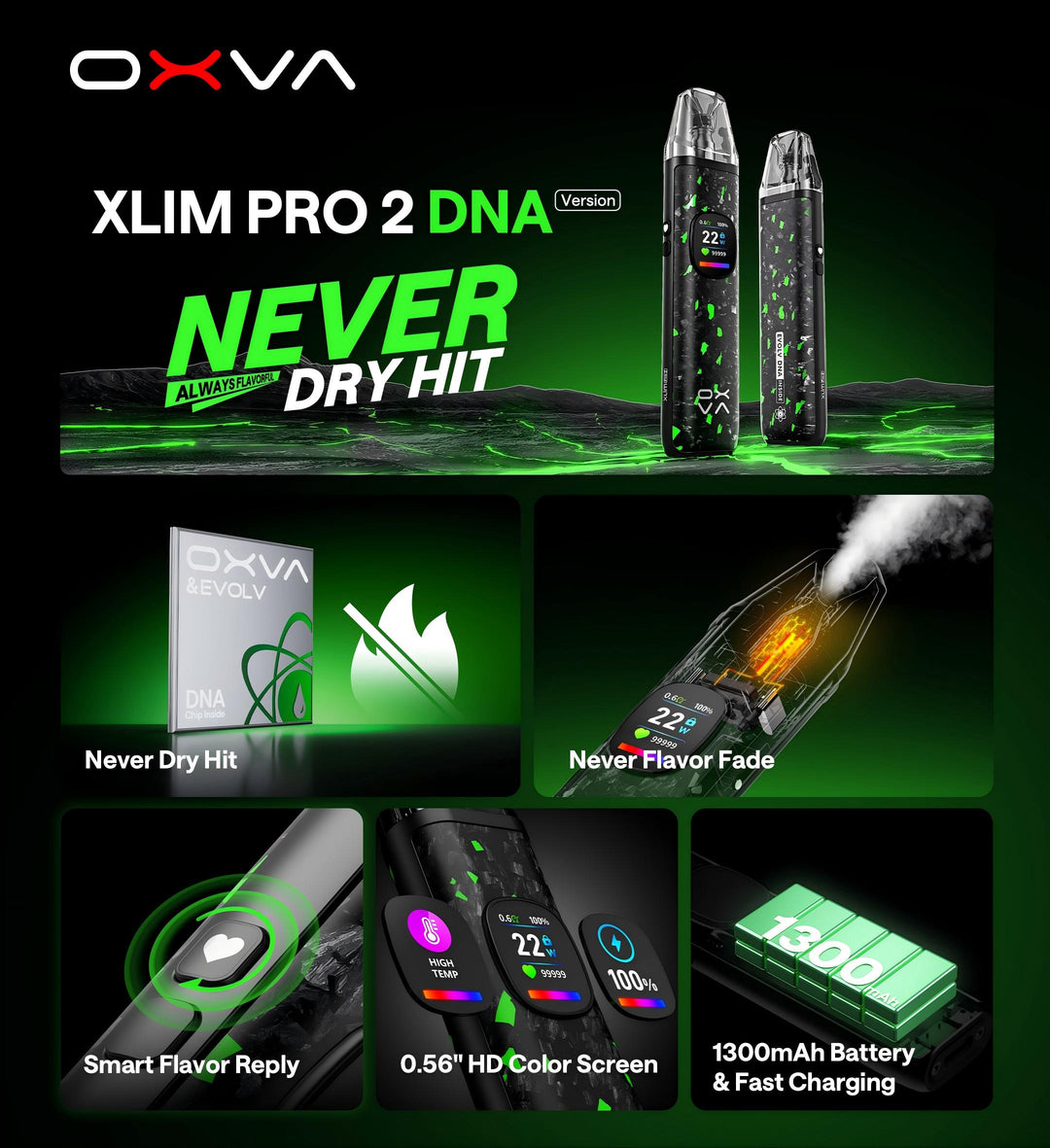 OXVA Xlim Pro 2 DNA vaping device with features highlighted on a dark background