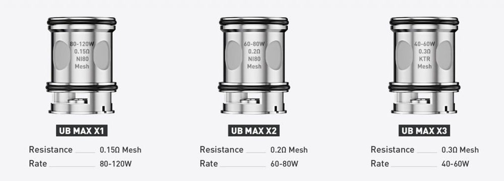 Three Lost Vape UB Max coils X1, X2, X3, with labeled specifications on a white background