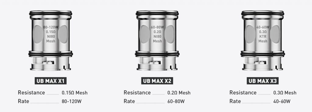 Three Lost Vape UB Max coils X1, X2, X3, with labeled specifications on a white background