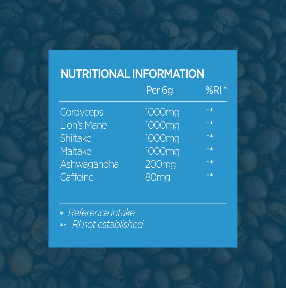 brain food mental focus and clarity nutritional information