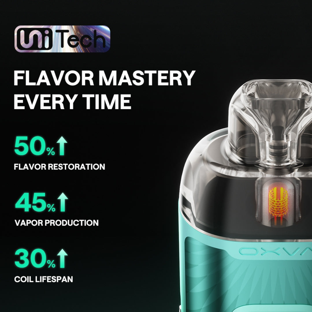 features of oxva vprime pod vape kit